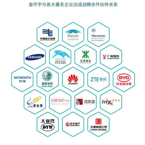 同轴电缆线 SYV有线电视线 射频线 高频通信信号线户户通连接线 - 图1