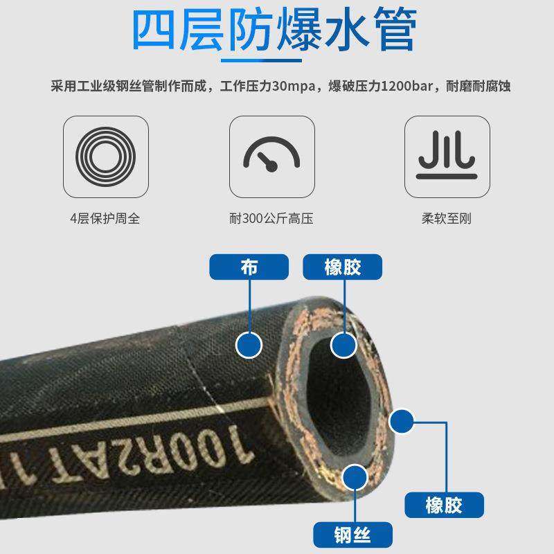 摇杆高压0不锈钢店设备伸缩清洗摆臂旋转臂自助洗车悬臂度36其他,淘宝优惠券,粉丝福利购,淘宝优惠卷