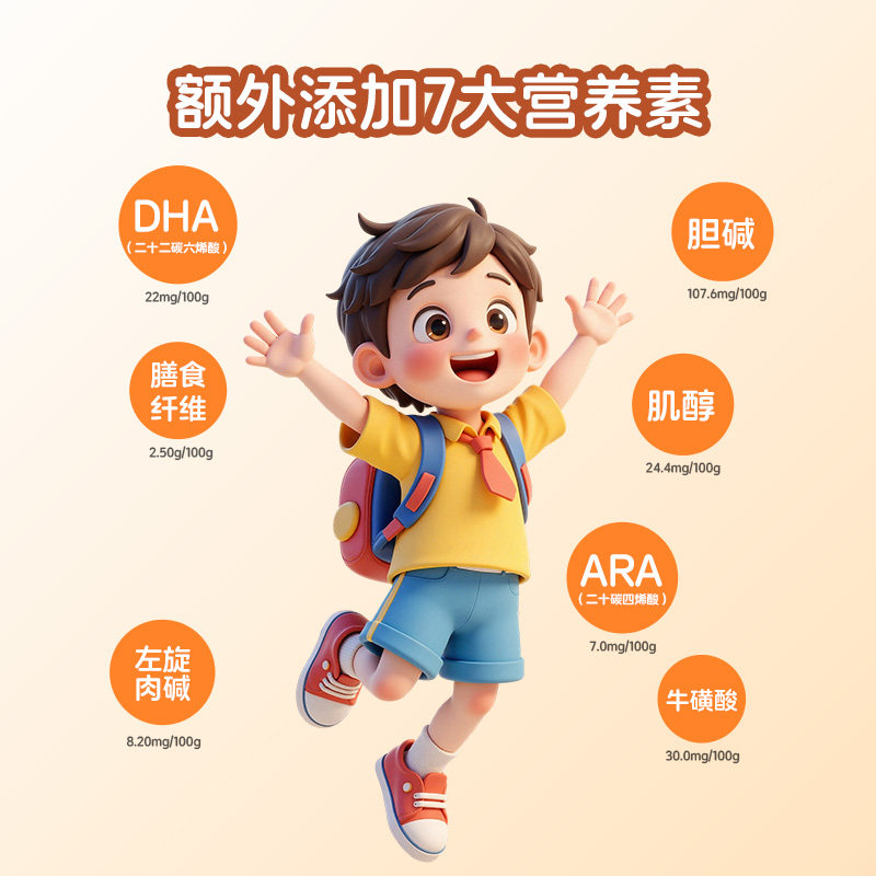 鲲鱼健康拜全小拜妥优儿童低乳糖乳清蛋白特殊医学用途全营养配方,淘宝优惠券,粉丝福利购,淘宝优惠卷