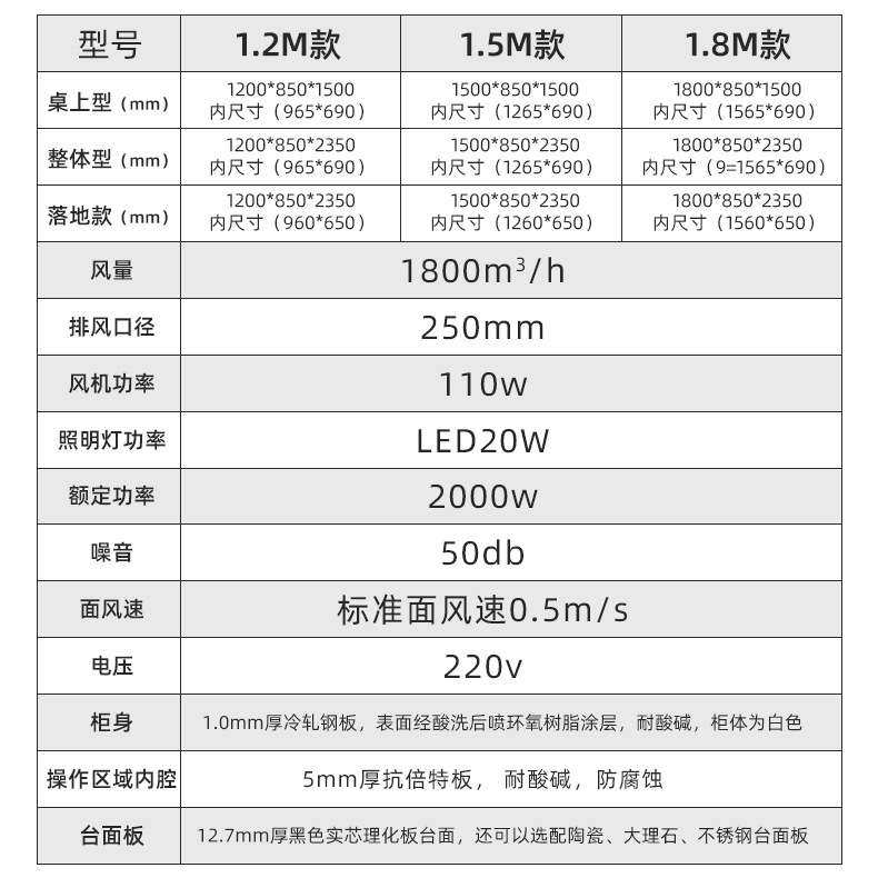 全钢通风柜通风橱实验室玻璃钢抽风排风柜PP化验耐腐蚀安全,淘宝优惠券,粉丝福利购,淘宝优惠卷