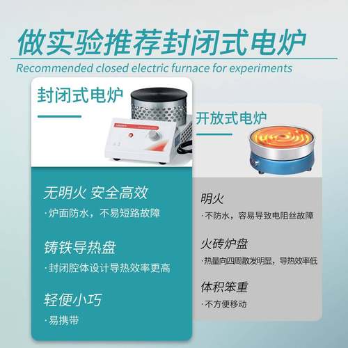 Labshark实验室封闭式电炉数显500W1000w1500w实验鱼电炉加热 - 图1