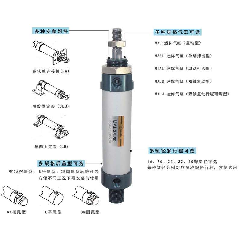 厂家 迷你气缸 MAL32*50小型气动元件带磁铝合金可调迷你气缸 - 图0