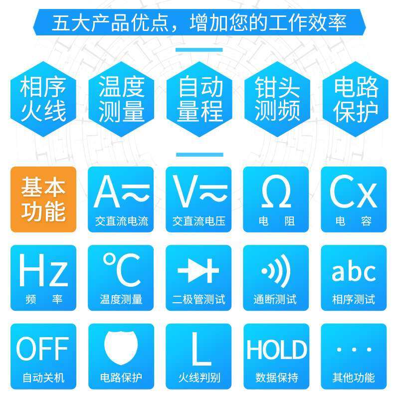 伊万厂家VC3266B自动量程相序火线判别钳形表数字钳型万用表,淘宝优惠券,粉丝福利购,淘宝优惠卷