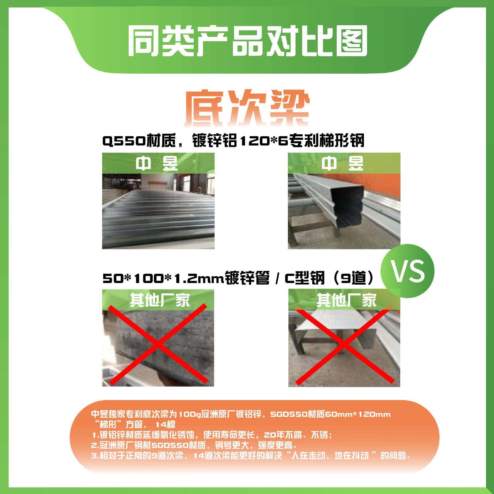 苹果舱户外玻璃房太空舱民宿活动板房家用集装箱房移动办公胶囊房,淘宝优惠券,粉丝福利购,淘宝优惠卷