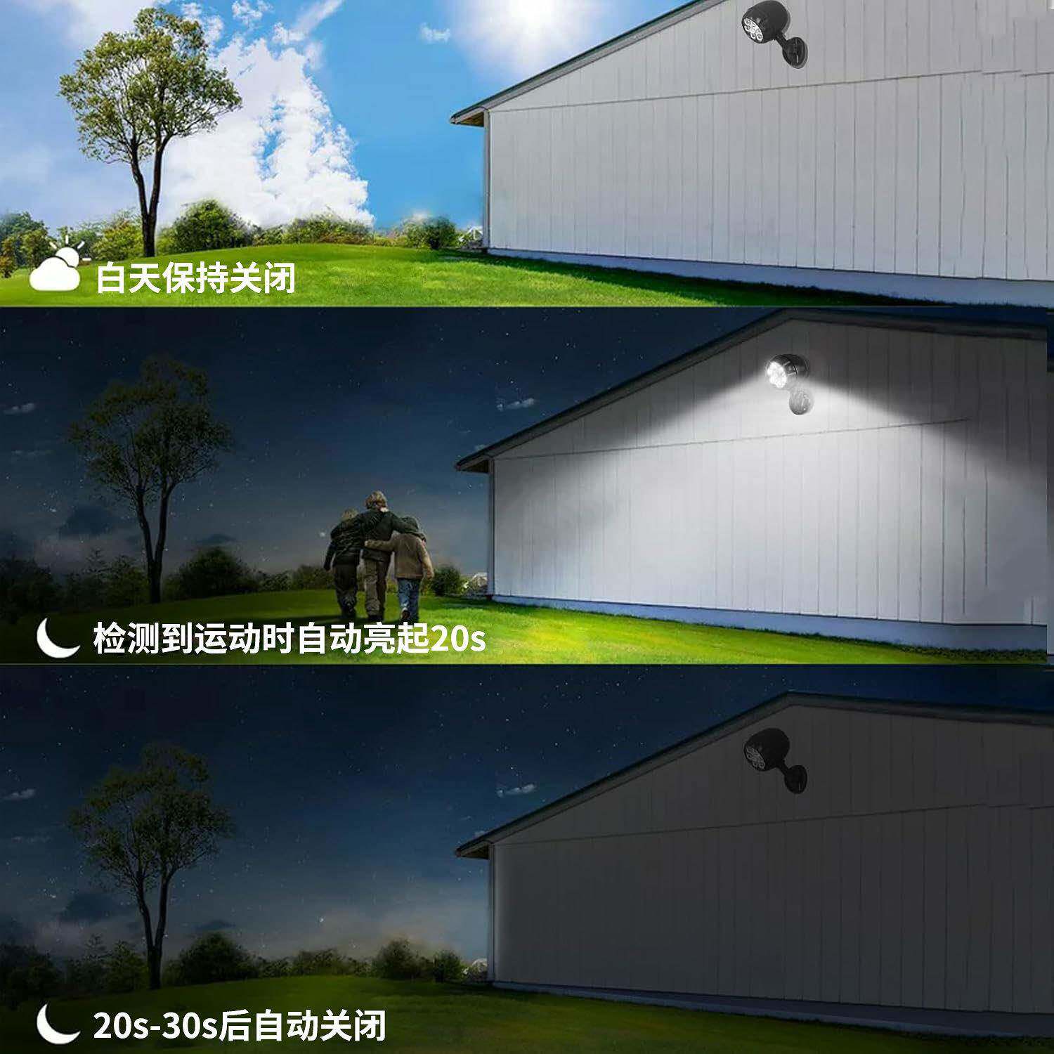 LED户外射灯聚光灯高亮庭院灯车库花园照明泛光灯人体感应灯壁灯 - 图1