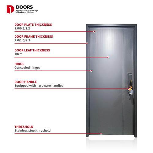 TT-OP甲级10公分进户门家用入户门出租房间子母单门奥利3082 - 图1
