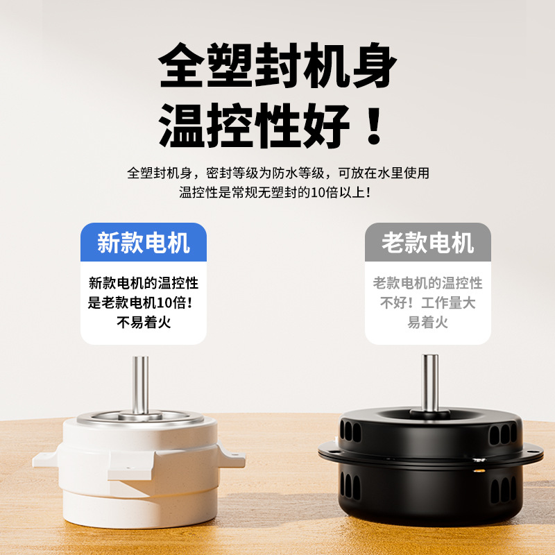 防爆ffu过滤单元超薄FFU过滤器直流FFU过滤机组耐高湿FFU高效过滤 - 图2