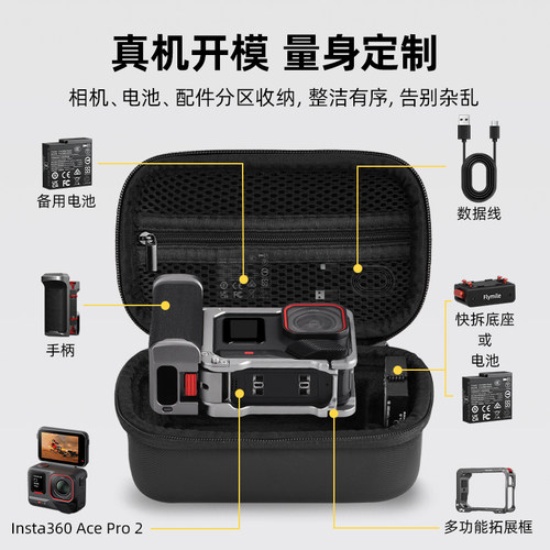 Flymile适用影石Insta360AcePro2街拍套装收纳包Acepro运动相机安全保护盒减震防磕硬壳包迷你机身包配件 - 图0