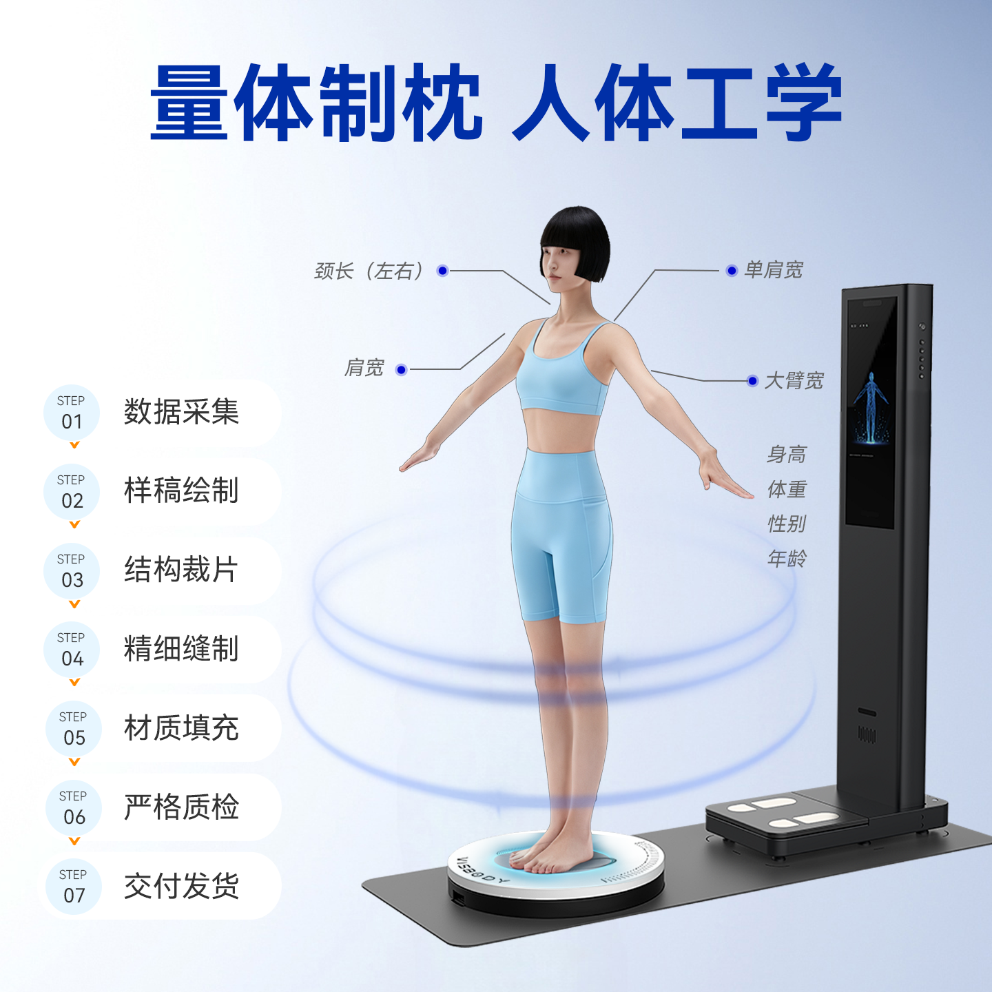 FeelingDream睡个好觉枕头枕芯儿童成人老年人护颈椎矫睡姿家用 - 图2