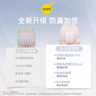 倍舒特爆款卫生巾安睡裤任选