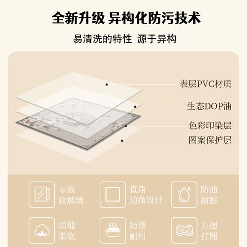 蕾丝软玻璃透明椭圆桌垫免洗防水防油餐桌L布防烫圆弧形桌面保护 - 图1