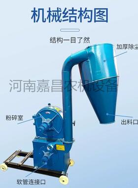 玉米饲料粉碎机多功能自