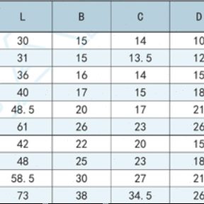 隆 16牙100M 12 PDM-上S-MM5K M6 5 N1复位细型M8旋钮螺纹 塞- 柱 - 图2