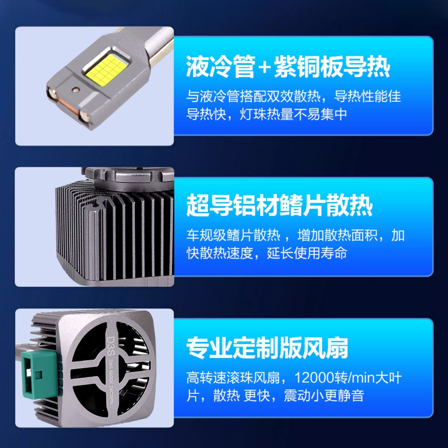 威莱圣D1S LED前大灯 D2S汽车灯泡 超亮聚光D3S适合原车透镜安装,淘宝优惠券,粉丝福利购,淘宝优惠卷