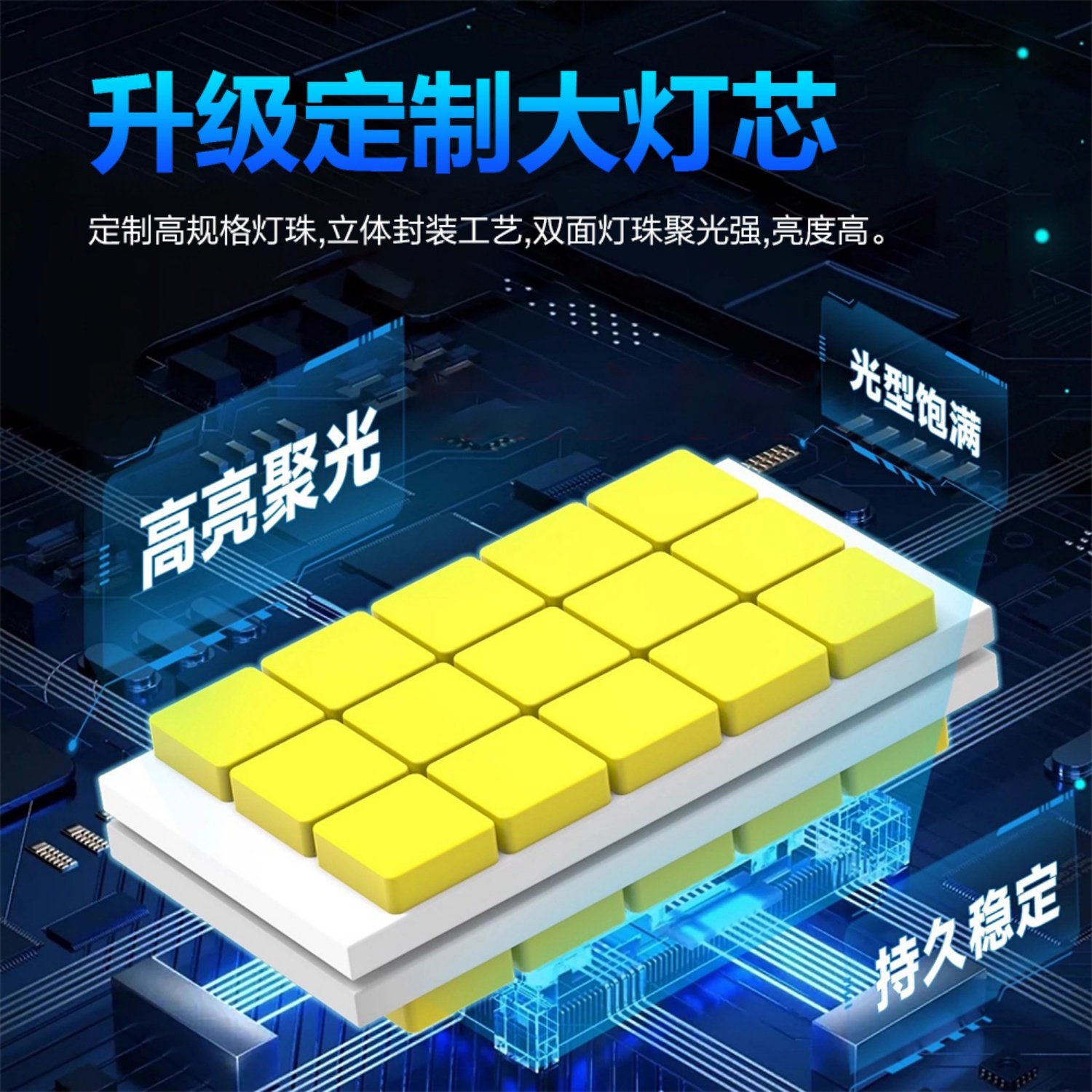 威莱圣D1S LED前大灯 D2S汽车灯泡 超亮聚光D3S适合原车透镜安装,淘宝优惠券,粉丝福利购,淘宝优惠卷