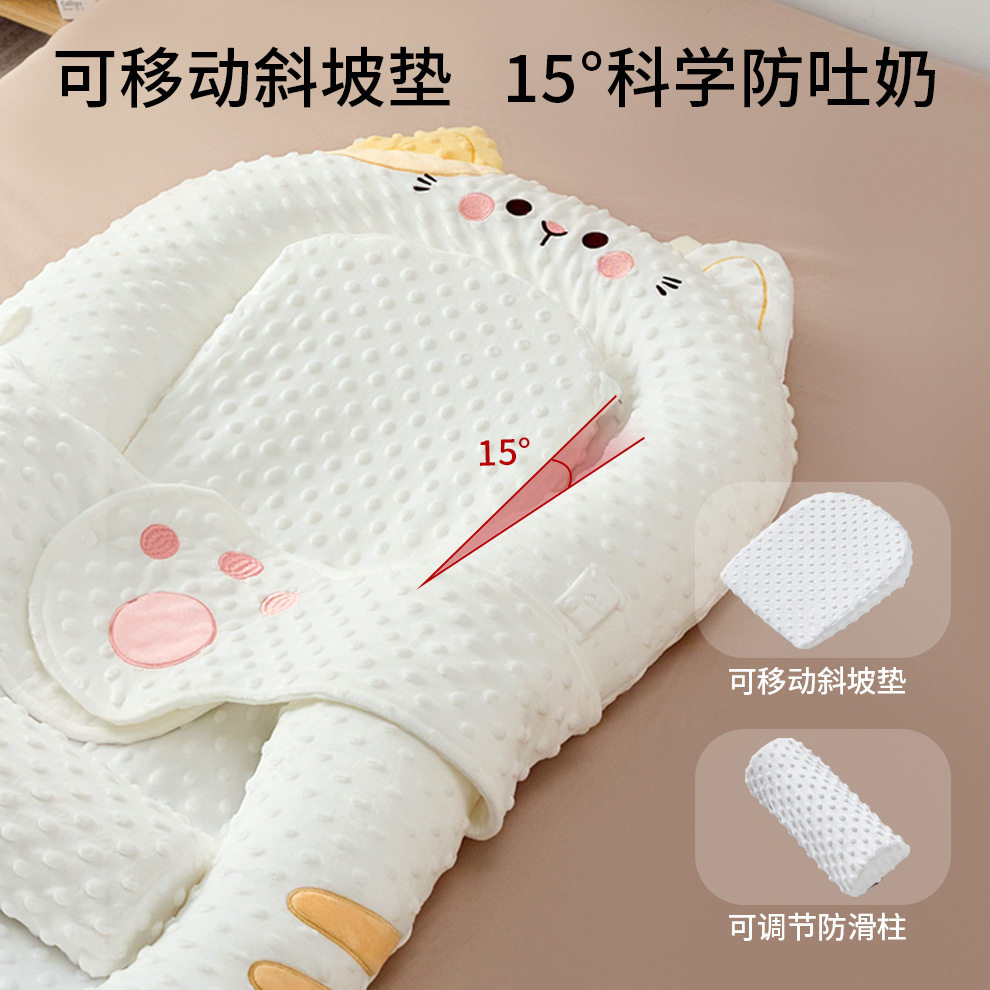 图3