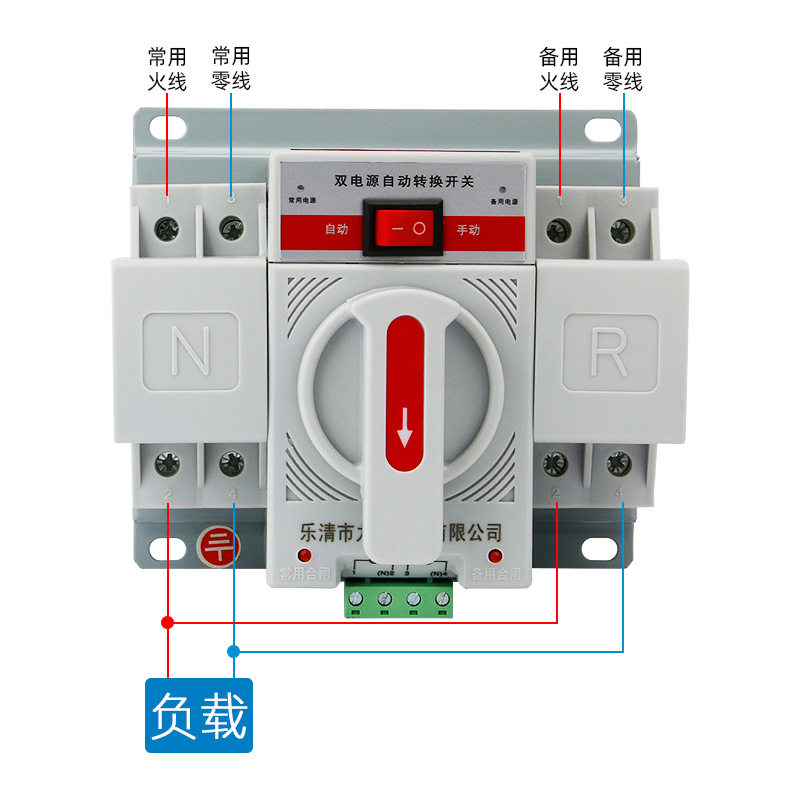 图3