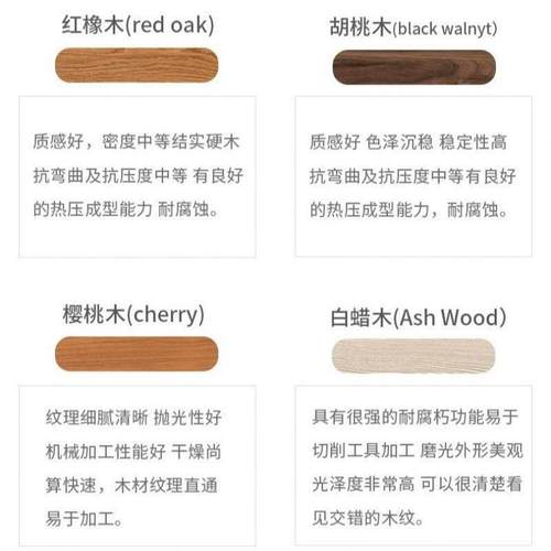 北美黑胡桃木板桌面板原木餐桌书桌升降桌板白蜡木板整板实木桌板 - 图1