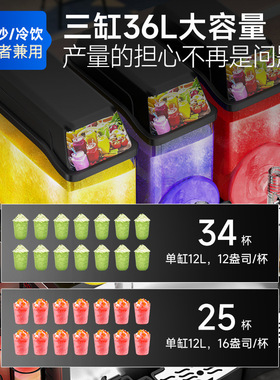 雪泥机商用奶茶店自助餐厅12升双缸三缸雪融机冰沙果汁冷饮机自动