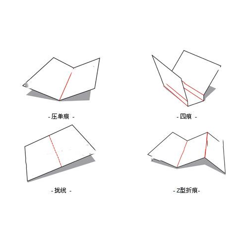 专业提供 NC0 程控压痕机 - 图2