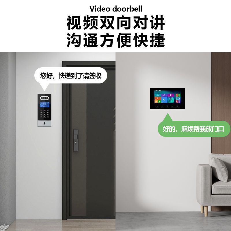 Building video intercom access control system unit community old modification swipe card to open the door voice call intelligent wired equipment