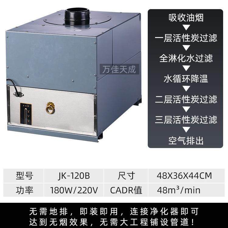 离欧SYB罗供应酒店餐厅用烟机净化油器火锅烧烤油分器堡设备厂家,淘宝优惠券,粉丝福利购,淘宝优惠卷