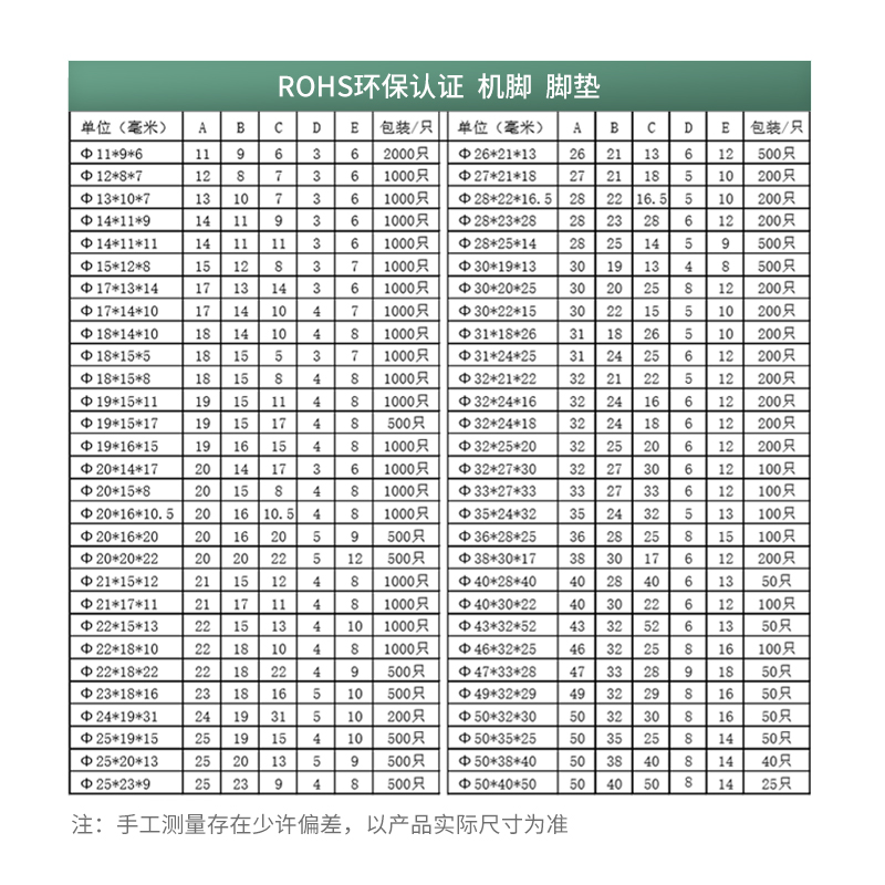 Environmentally friendly rubber feet, furniture tables and chairs shock-absorbing feet, instrument chassis feet, bagged with gasket