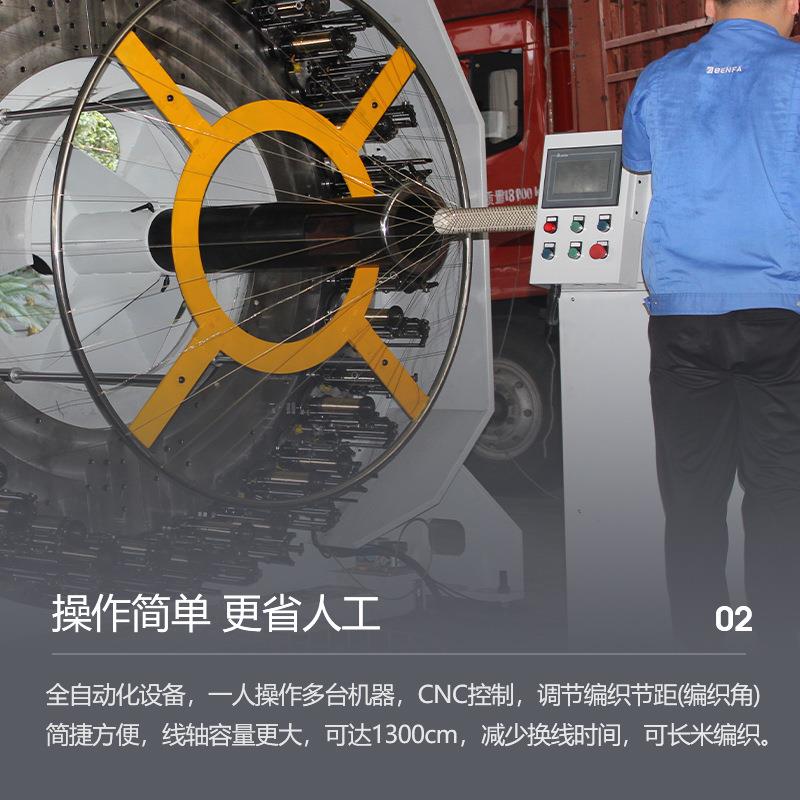 水暖管塑料软管编织机工厂直供全自动高速编织管排水管编织机器 - 图1