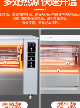 商用烤鸡炉全自动电烤q鸡架子烤箱旋转大容量卧式燃气烤红薯烤禽