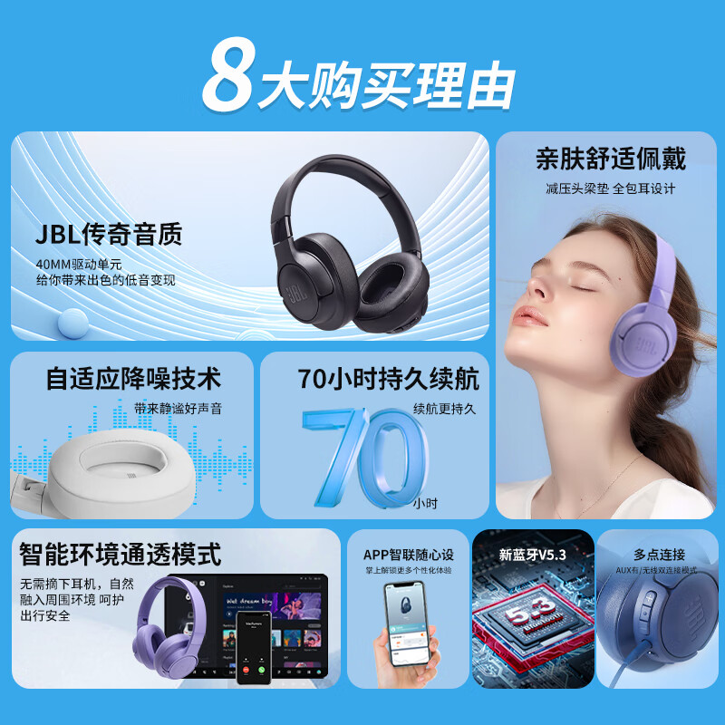 JBL TUNE 770NC头戴式耳机游戏电竞新款挂脖式降噪真无线蓝牙耳机 - 图0