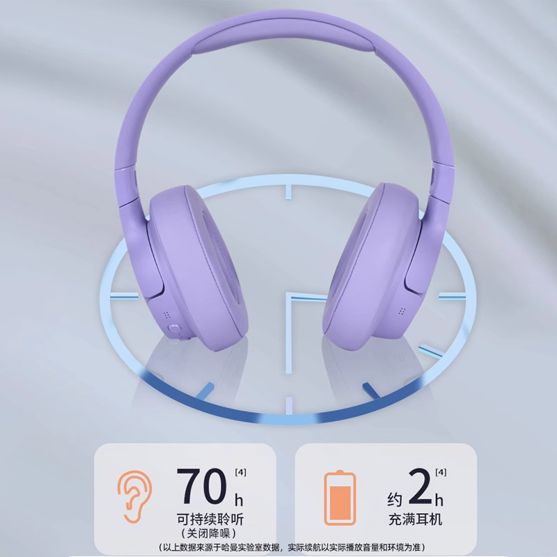 JBL TUNE 770NC头戴式耳机游戏电竞新款挂脖式降噪真无线蓝牙耳机 - 图3