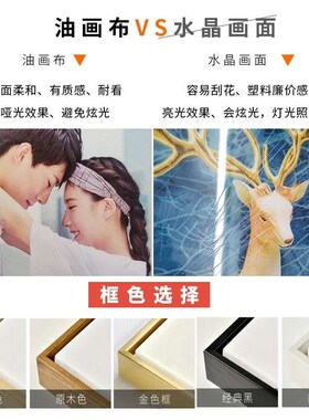 订制客厅电闸配电表箱装饰画遮挡钟表超薄壁画免打孔可定制盖板子