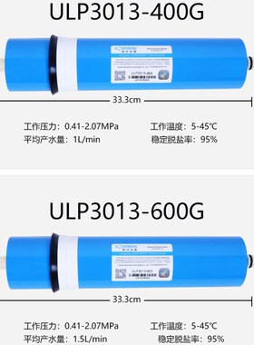 汇通RO膜售水机反渗透膜2812-200/3C00/3013-400/600商用机滤芯