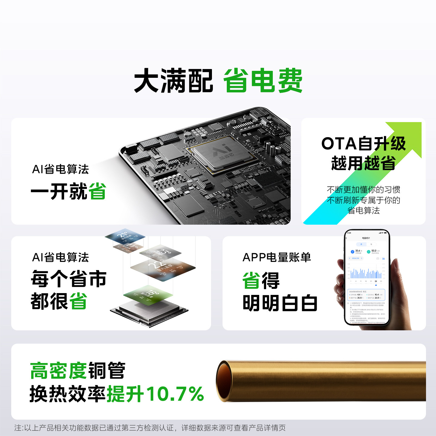 美的空调酷省电大1.5匹Ultra挂机一级能效变频冷暖壁挂式空调