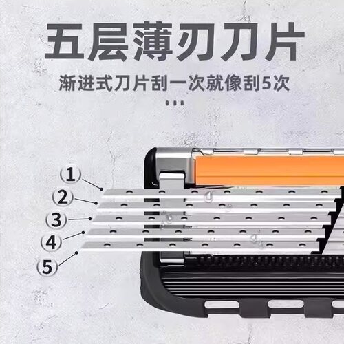 德国进口手动刮胡刀5层刀片剃胡须刀男士剃须刀官方正品通用刀头 - 图1