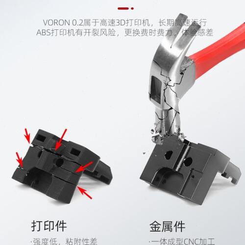 VORON 0.2 金属滑台 导轨固定件和电机背板 防止热端倾斜 - 图0
