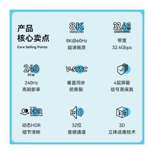 菲伯尔(FIBBR)电竞级DP线1.4高清视频线2K165Hz 4K144Hz电脑游戏 - 图3