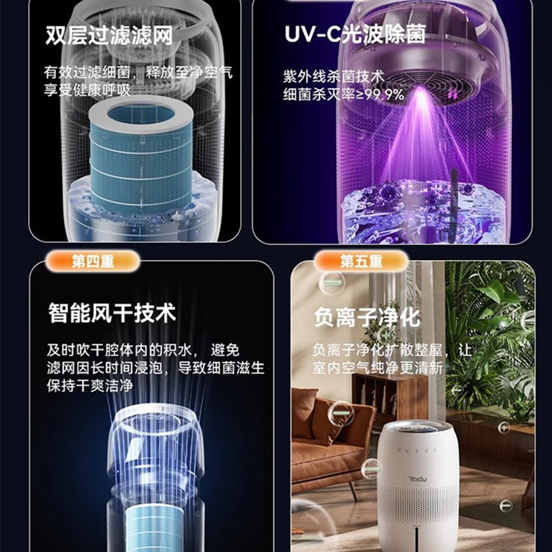 2025新款无雾加湿器落地式大雾量大容I量冷蒸发家用卧室孕妇母婴 - 图2