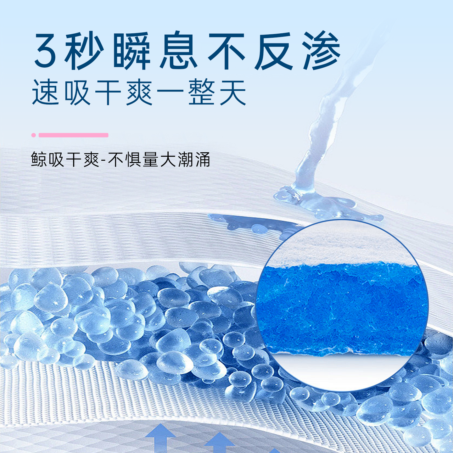 本生质造生理卫生裤产后护理裤一次性内裤产妇卫生巾安睡裤可拆卸
