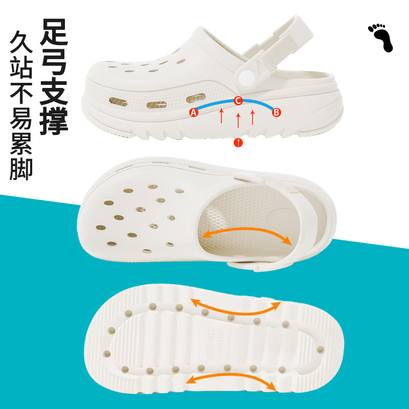 七色纺防滑洞洞鞋女款夏季户外厚底情侣凉拖男士透气防臭耐磨外穿