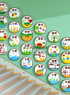 幼儿园楼梯墙面装饰餐厅环创主题墙中国传统文化24二十四节气美食