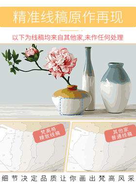 数字油画diy填充减压手工画画涂色客厅丙烯画手绘填色油彩装饰画