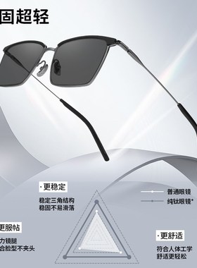 超轻纯钛变色近视墨镜男2025新款偏光太阳眼镜带度数开车驾驶专用