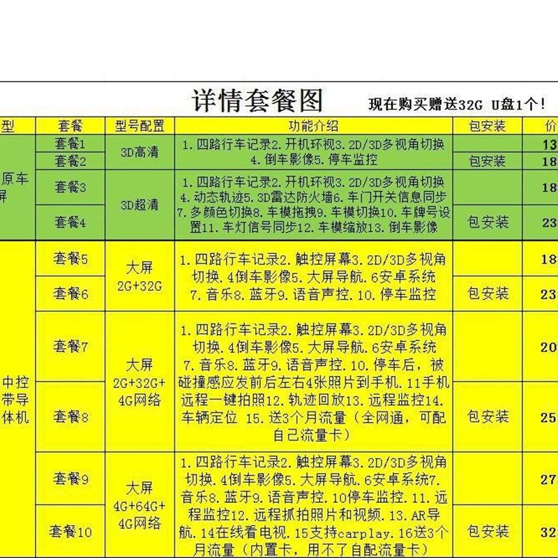 标致508/408/308/5008/4008/3008/2008行车记录仪360度全景导航,淘宝优惠券,粉丝福利购,淘宝优惠卷