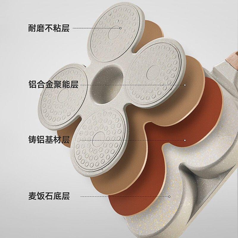 鸡蛋汉堡锅麦饭石煎蛋锅家用四孔蛋堡平底不粘锅早餐锅煎饼锅工厂 - 图2