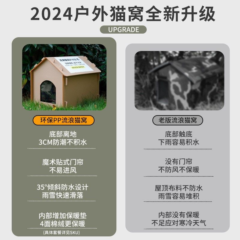 冬天保暖室外猫窝狗窝冬季流浪猫防寒防水防潮挡风遮雨爱心猫屋,淘宝优惠券,粉丝福利购,淘宝优惠卷