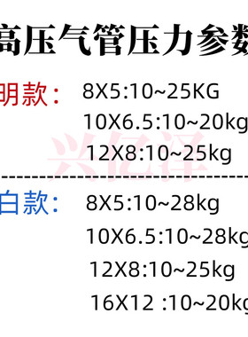 高压气管8mm10mm可耐压力耐高温耐腐蚀气动气管抗压防爆管子软管