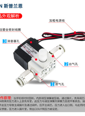 二位三通气动高频电磁阀VT307-5G1-02/VT307-4G101真空负压控制阀
