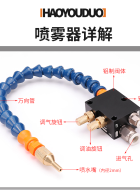 机床冷却水管车床喷雾器数控铣床除尘喷头气动雕刻机油雾配件大全