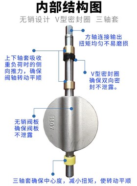 304不锈钢气动蝶阀 D671X/F-16P四氟对夹式阀门DN100 150 250 300